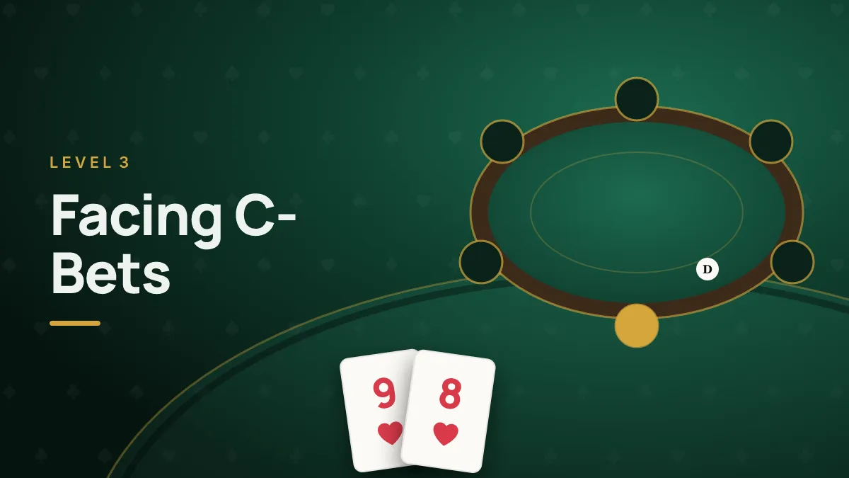 Facing C-Bets: How to Play as the Preflop Caller — cover art