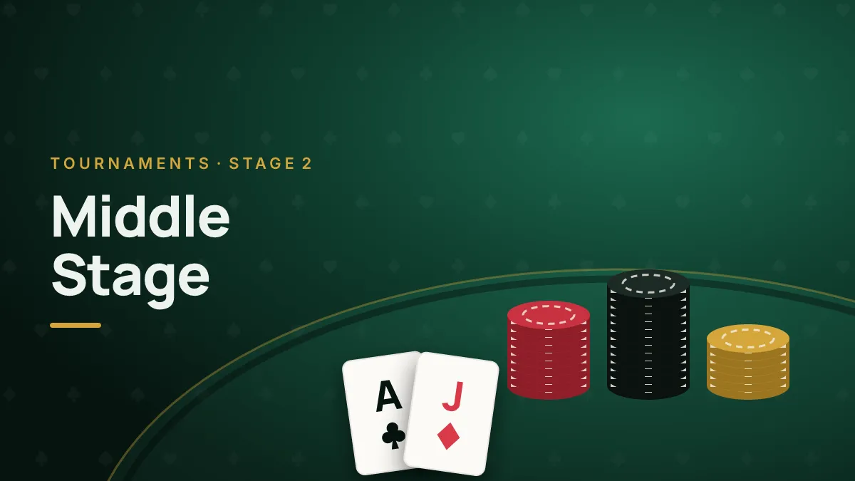 Middle-Stage Tournament Strategy: 20–40 Big Blinds — cover art