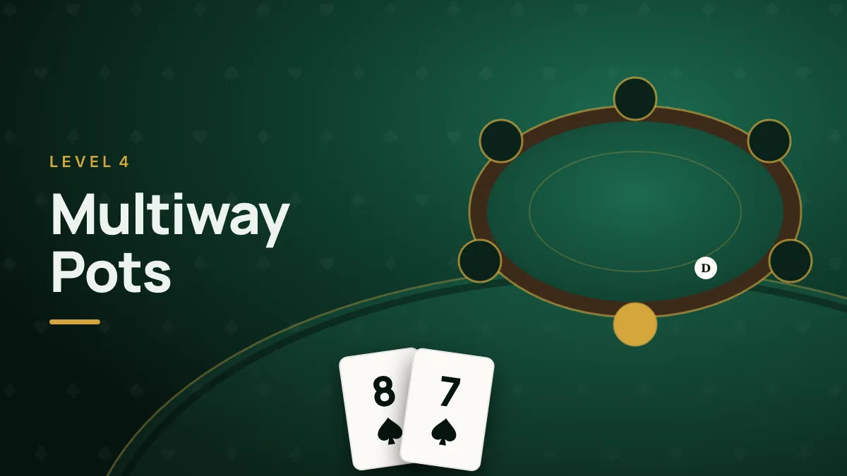 Multiway Pots: Playing Against Two or More Opponents — cover art
