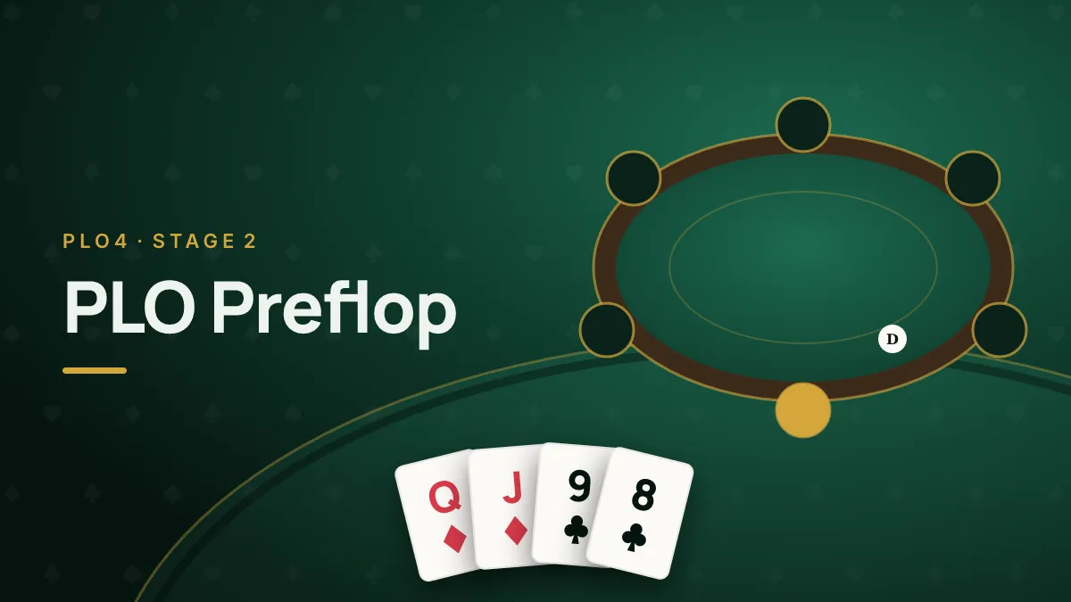 PLO Preflop Strategy: Position, Raising and 3-Bets — cover art