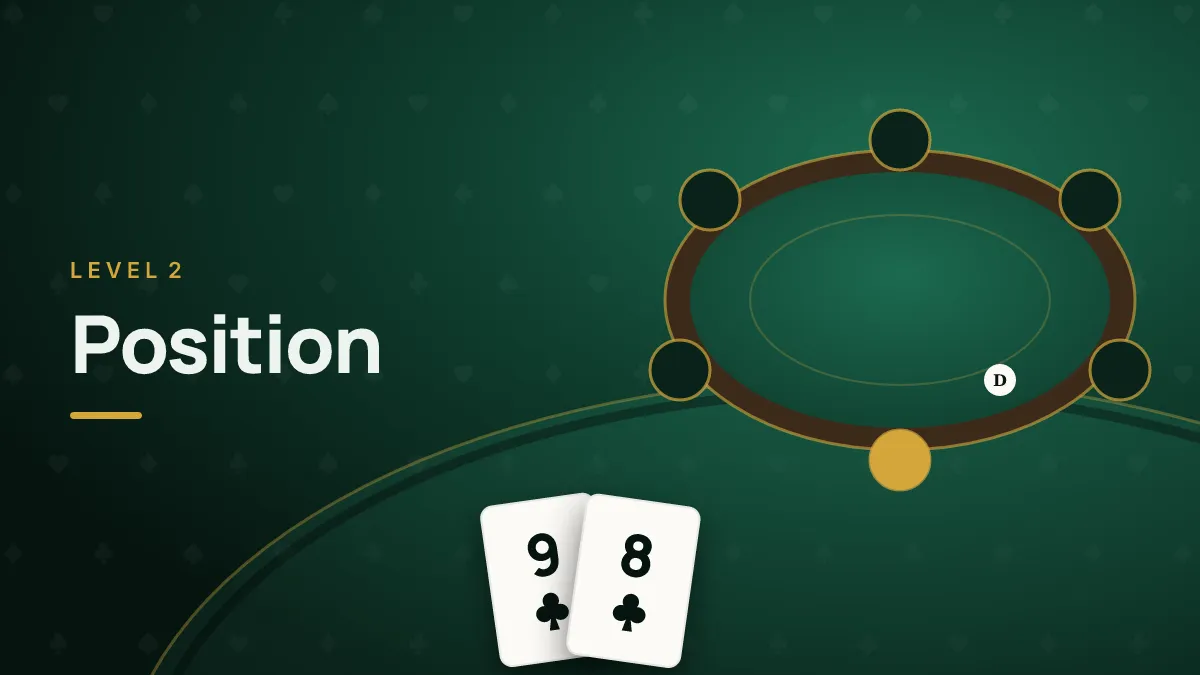 Position in Poker: Why Your Seat Matters — cover art