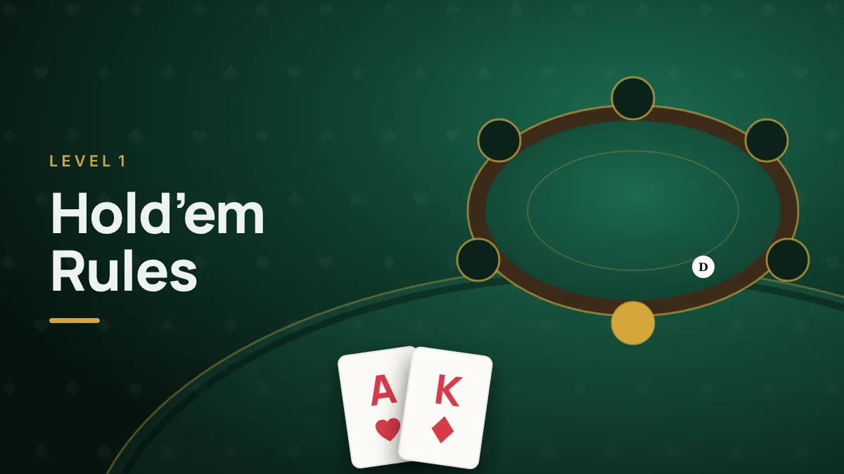 Texas Hold'em Rules: How to Play, Step by Step — cover art
